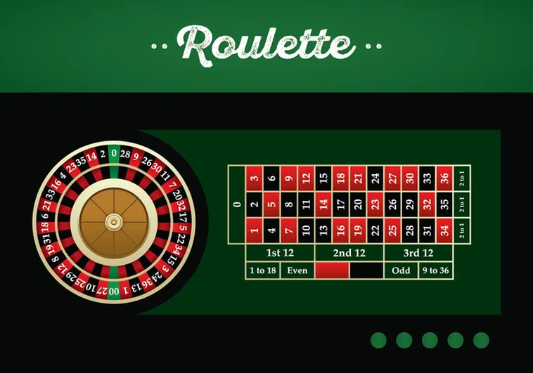 Bật Mí Cách Chơi Roulette Dubai Palace Thắng Lớn Mỗi Ngày Cho Bạn